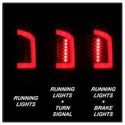 ( Spyder ) - Version 3 Light Bar LED Tail Light - Red Clear