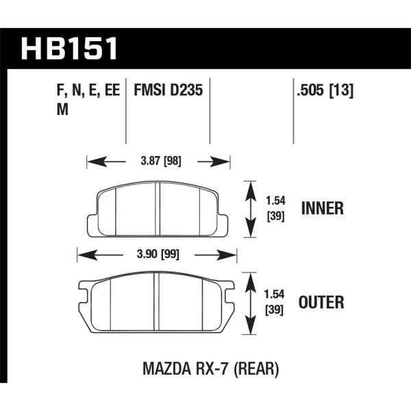 Hawk Performance Street Brake Pads