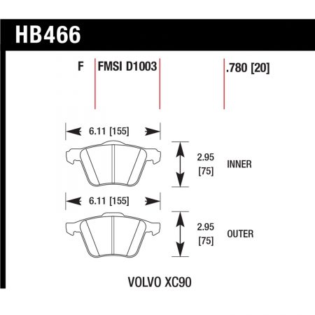 Hawk Performance Street Brake Pads