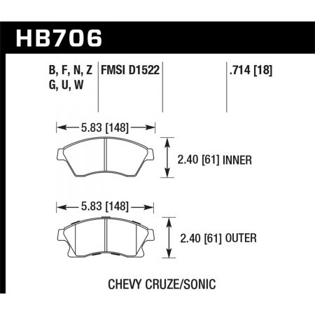 Hawk Performance Street Brake Pads